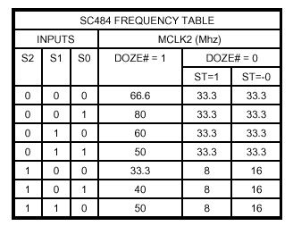 SC484f[^V[g